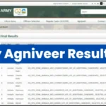 Agniveer result 2025